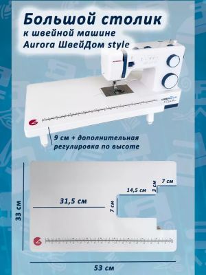  Новинки 2025. Швейные машины Aurora ШвейДом Style и Professional