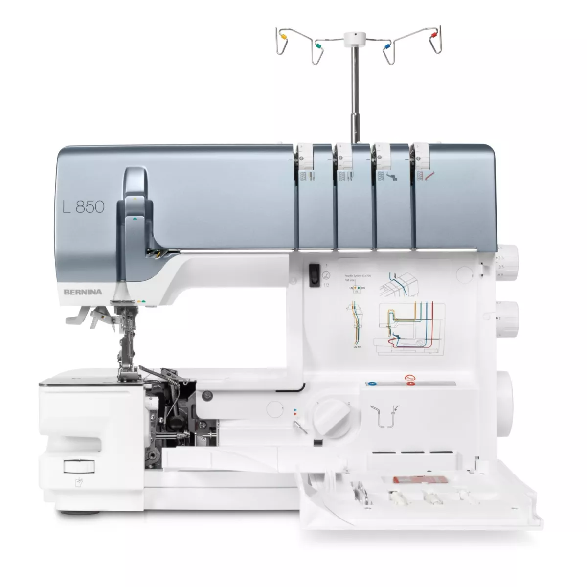 BERNINA L 850 — цветовая схема заправки нитей