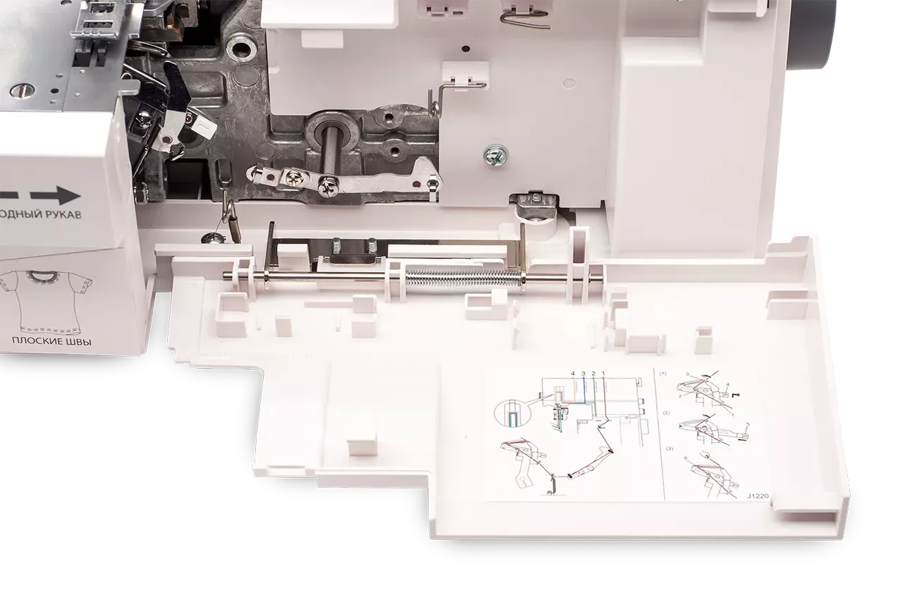 Merrylock Cover Pro Auto III — упрощённая заправка нижнего петлителя