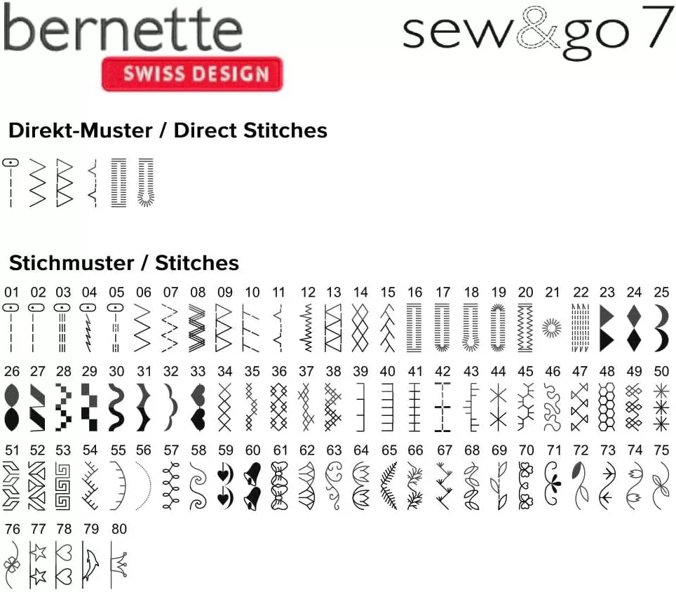 Bernette Sew&Go 7 — таблица строчек