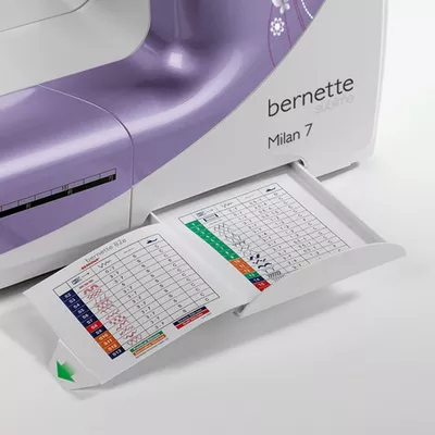 Bernette Milan 7 — таблица строчек
