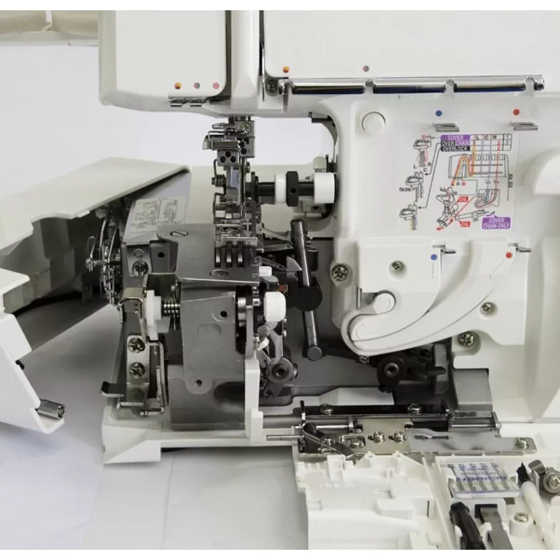 Juki PE 1500 N — открытая зона петлителей и ножей