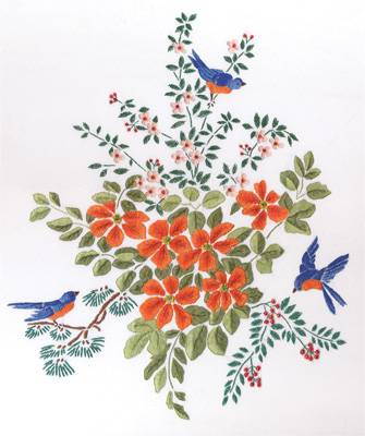 Набор для вышивания PANNA C-1308  ( Ц-1308 )  Цветы и птицы