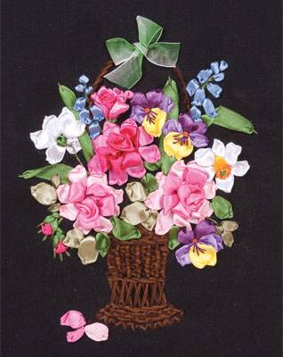 Набор для вышивания PANNA C-1157  ( Ц-1157 )  Цветы для любимой